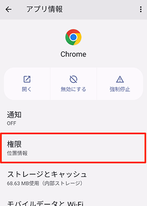 権限
